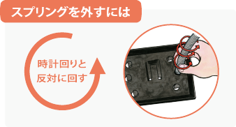スプリングを外すには:時計回りと反対に回す