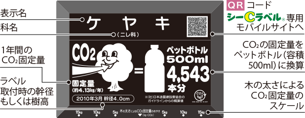 エコ樹名札 シーCラベル&reg;